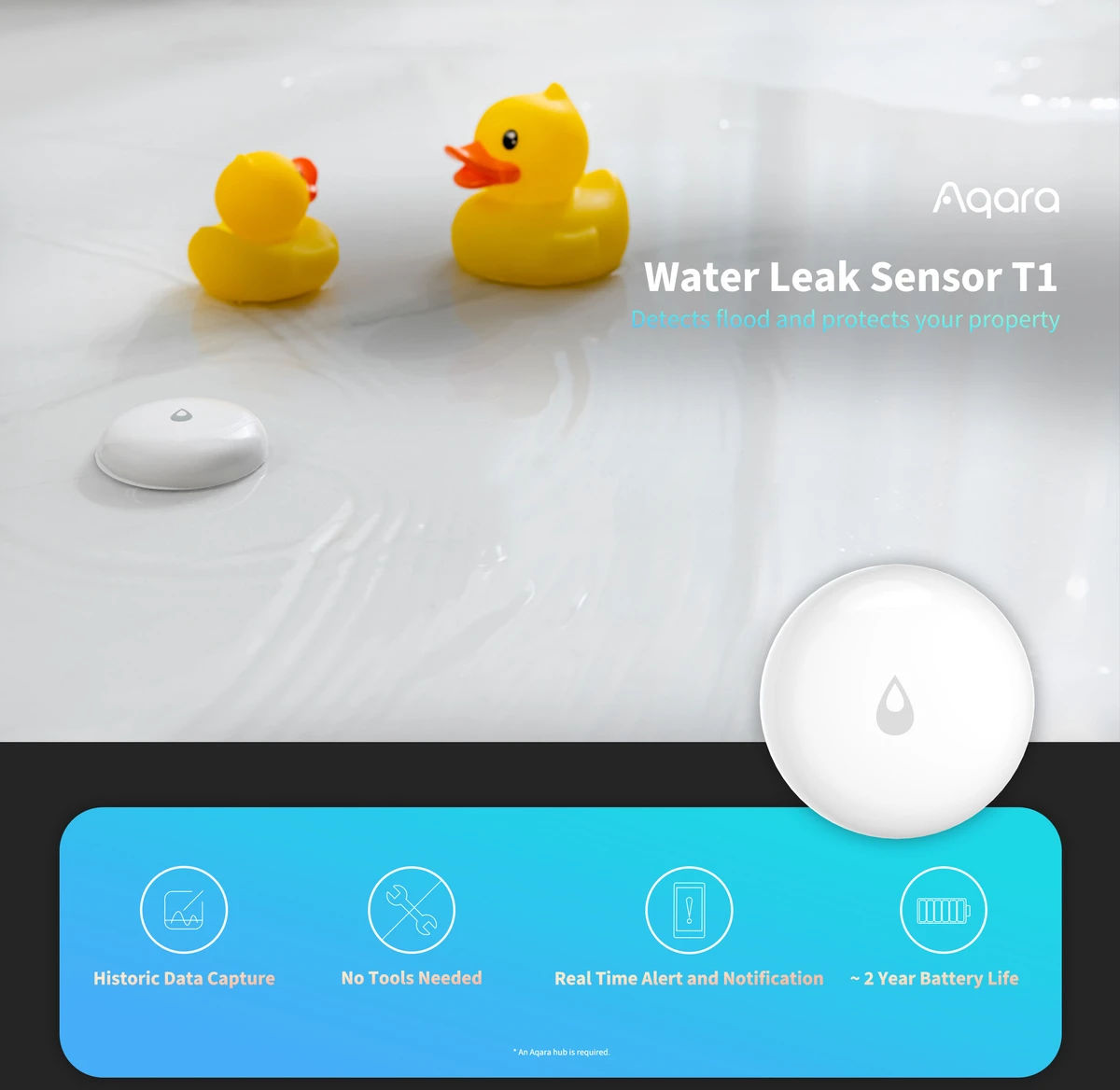Aqara Water Leak Sensor T1
