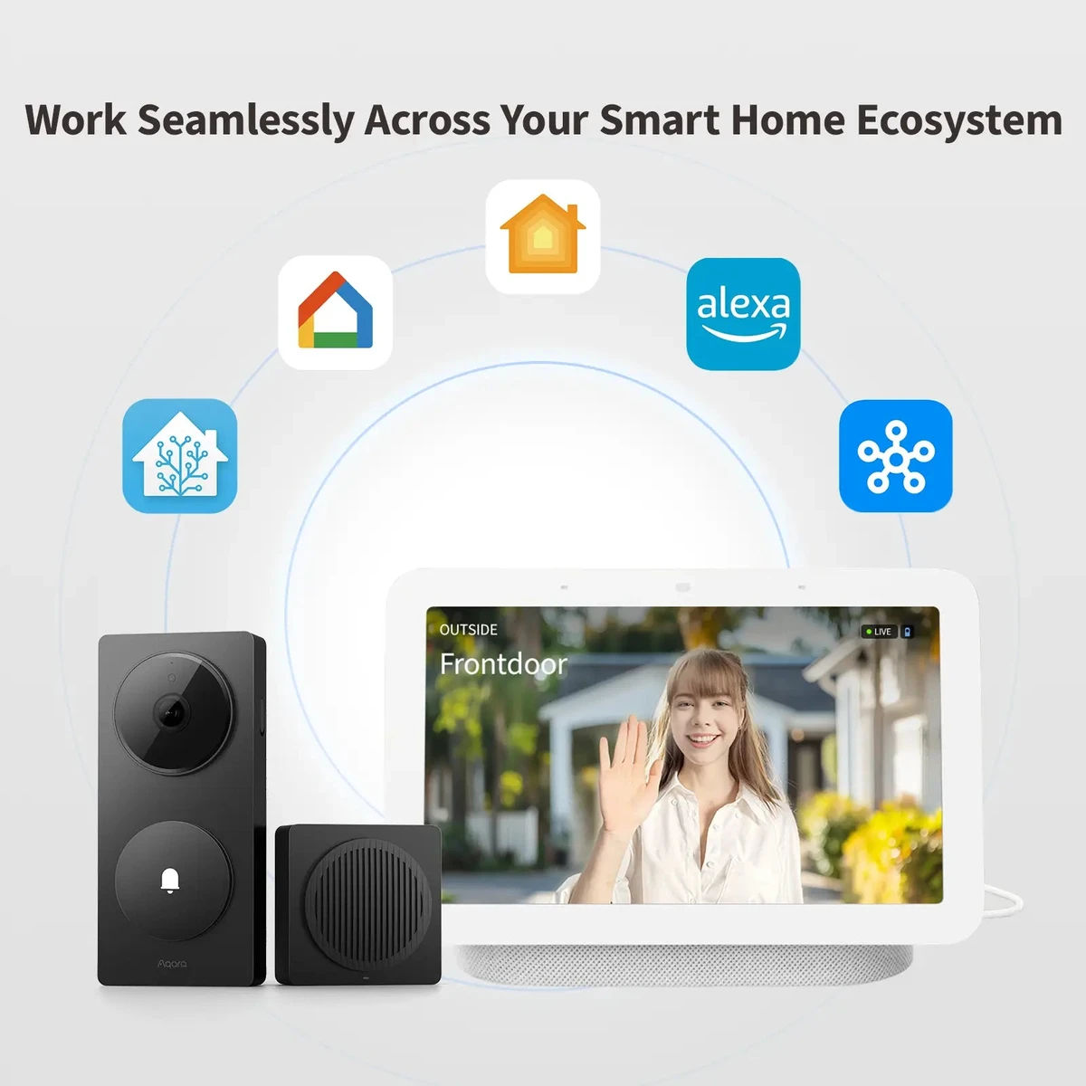 Aqara Doorbell Camera Hub G410