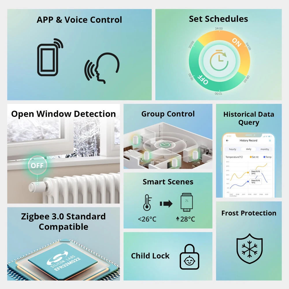 Sonoff smart radiatortermostat, Zigbee – TRVZB