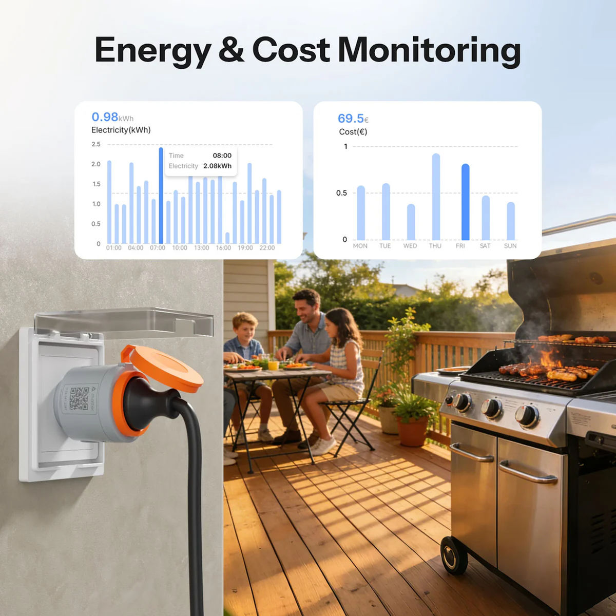 Utendørs smartplugg, Matter over Wi-Fi – S61STPF